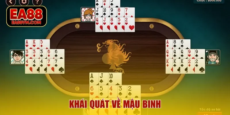 Khái quát về mậu binh